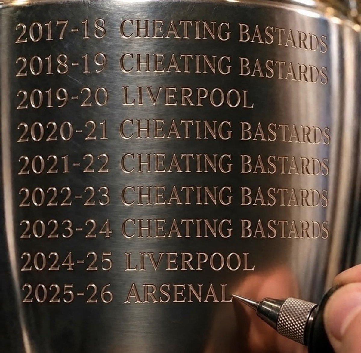 ArsenalWay's tweet photo. Say no more https://t.co/FOKilYEwnq