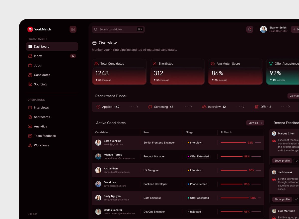 mnowakdesign's tweet photo. Dashboards ✨ https://t.co/B9tp4HdhJh