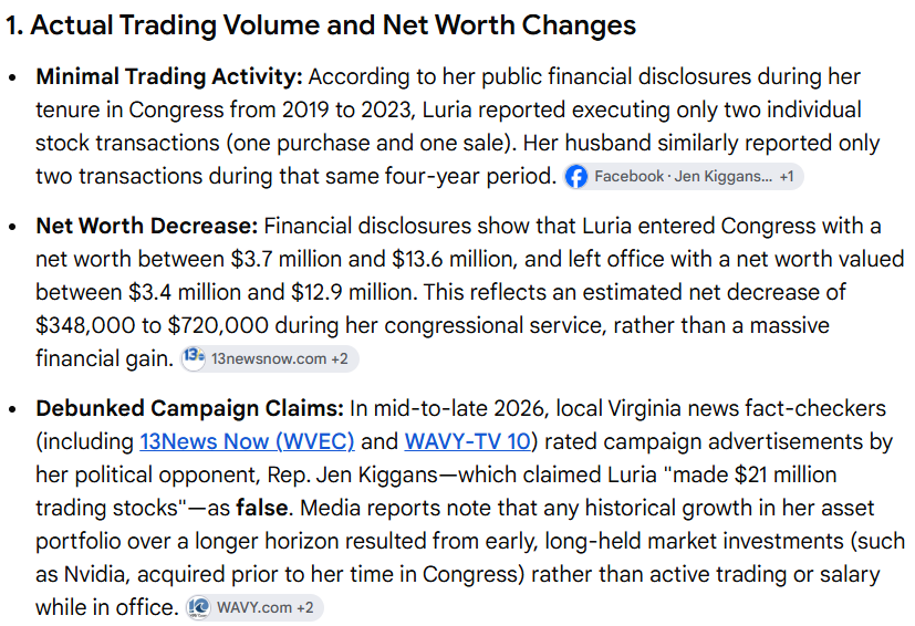 netsavvy61's tweet photo. @JenKiggans Hey Jen, I saw your AD about Elaine Luria and trading stocks. Looks like you are having your own "Eric Schmidt" moment.

The facts regarding former Elaine Luria's stock trading activities and the surrounding policy positions include: https://t.co/mhqpYJ4Ywy