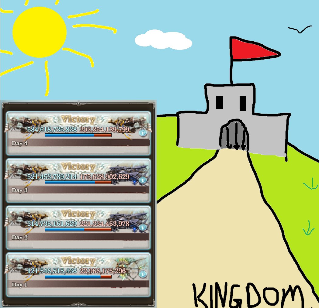 ZelyMeowMeow's tweet photo. 🏰KINGDOM IS RECRUITING🏰 
Are you looking forward to Dark GW? Then this is your chance to join a long standing competitive Top 300 MR performance focused crew that likes to have an enjoyable time playing GW while still striving for decisive wins.
Check the info below🫰🏻
#グラブル https://t.co/WI1ryJUWXR