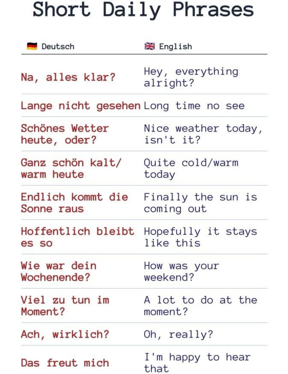 GermanSimply_'s tweet photo. Short Daily German Phrases 🇩🇪 https://t.co/0SOTaA65oh