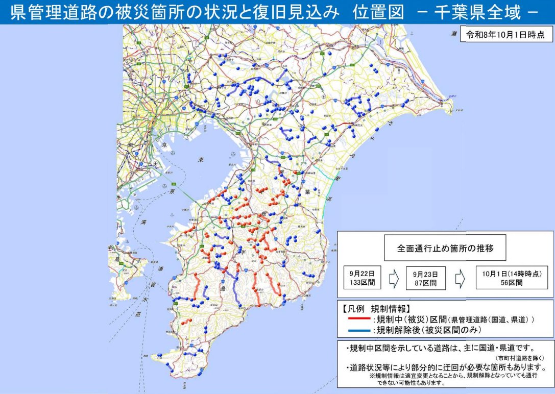 kumagai_chiba's tweet photo. 県管理道路の被災箇所の状況と復旧見込みをまとめた資料を公表しました。復旧までの期間の目安、被災写真、通行量、担当事業者なども分かります。

県では8月千葉豪雨・台風25号の被災箇所の復旧作業を県内の建設事業者とともに進めています。
工事量も膨大である上、高い技術力を要する被災現場も多く存在することから、早い段階で県外からの支援が必要と判断し、要請・広域調整してきました。

TEC-FORCE・日建連・県建設業協会が連携し、鋭意、道路啓開・復旧作業を進めています。この取組には日建連として熊谷組、鴻池組、東急建設、東洋建設、西松建設に参画頂いています。
また、自衛隊に災害派遣要請し、倒木伐採を行って頂きました。

千葉県のためにご協力頂いている全ての関係機関、企業、現場で日夜ご奮闘頂いている方々に心から感謝します。
https://t.co/ymhQQhaKAZ
