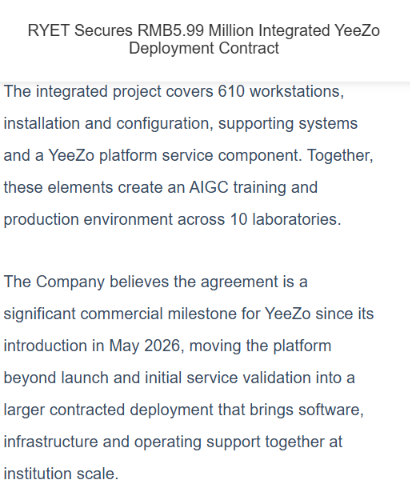 FSantellan88579's tweet photo. The most interesting part of $RYET right now is not the AI label - it is the fact that the company is starting to show measurable commercial progress

FY2026 revenue reached $7.48M, +11.9% YoY, while YeeZo secured an ~$880K deployment covering 10 AIGC labs and 610 workstations

At the same time, RYET is expanding through Formind, Cogni AI, Smart Campus and HanLink, giving the company several ways to grow beyond one product

For traders, the next question is simple: can RYET turn this first wave of contracts and deployments into a repeatable pipeline?

More paid deployments would make the story much more important