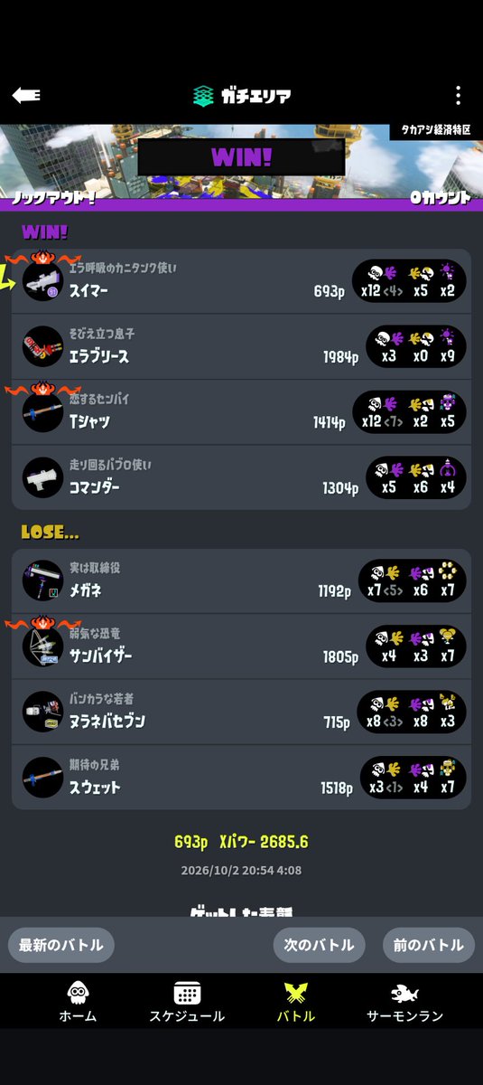 genkinispl's tweet photo. 新しいスプラトゥーンに出会えて滅茶苦茶嬉しい。マッチした時絶望したけど動きはいたって真剣で、ナイスダマ吐いて塗る動きをするなら金モデという価値観がぶっ壊された。塗りと機動力は落ちるけど射程管理が苦手、遠くから落ち着いて塗りたいという人にはとても合っているのかも。めちゃくちゃ面白い https://t.co/uZzQh9uo83