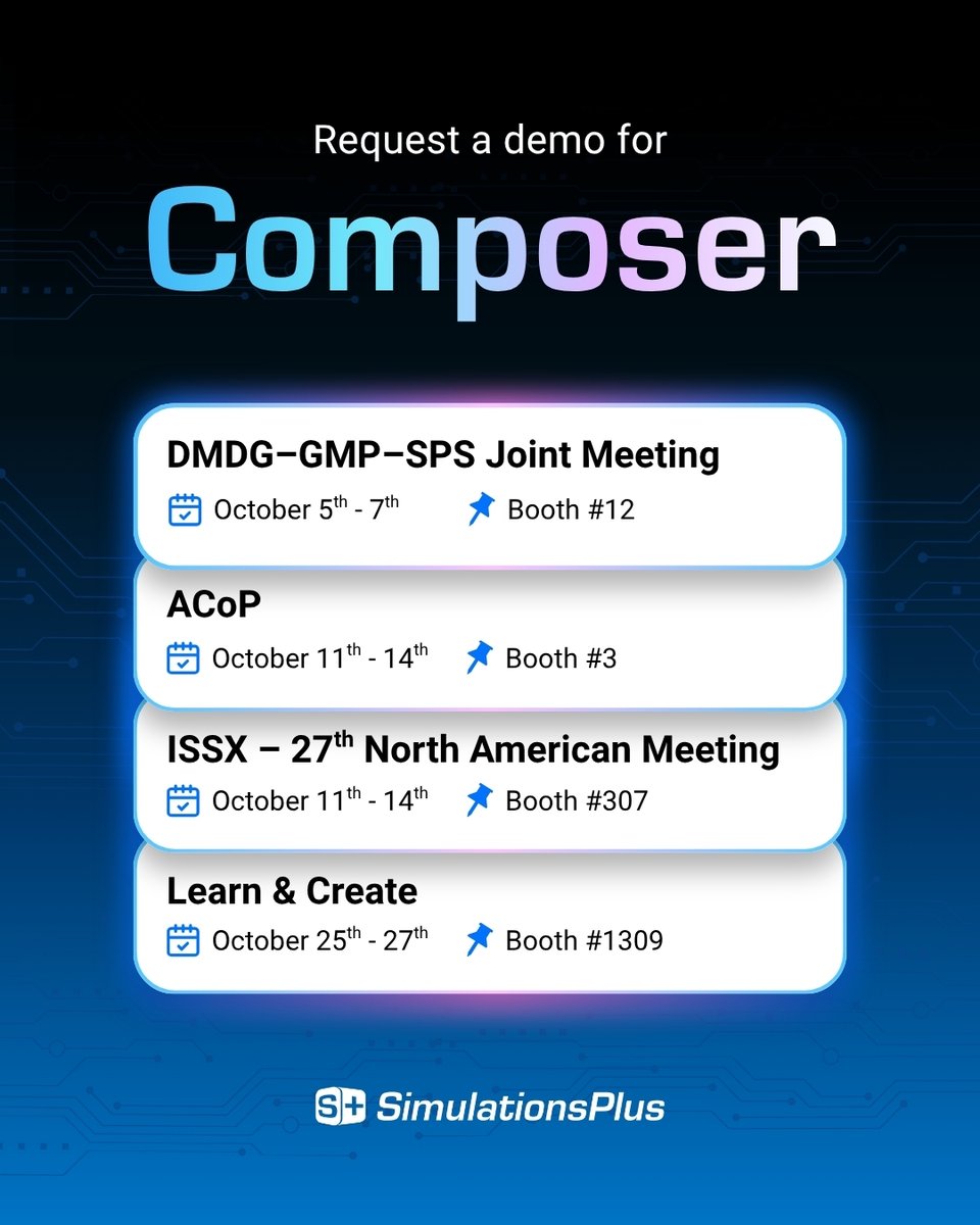 SimulationsPlus's tweet photo. What if a simple sentence—in English, Spanish, Portuguese, Mandarin, or Japanese—could handle MIDD workflows and data wrangling?

See Composer at a conference this fall, or join the waitlist: https://t.co/b3CIZe9hAS https://t.co/1eoR1SeO4W