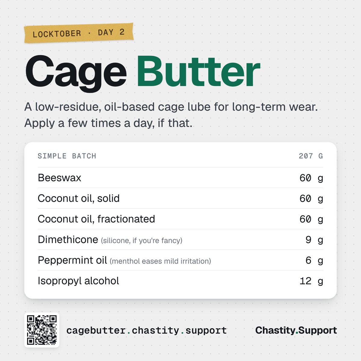 ChastitySupport tweet picture