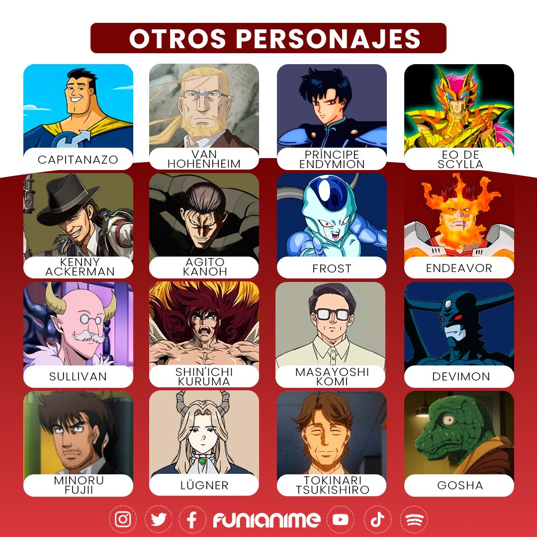 funianime's tweet photo. @GerardoReyero Otros personajes 👇 https://t.co/sFPG95xepj