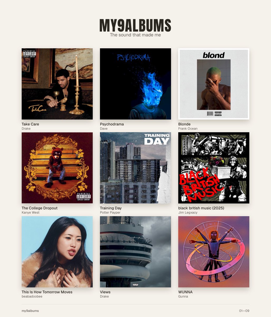 RGN10_'s tweet photo. #my9albums https://t.co/jvNABiJ1BO