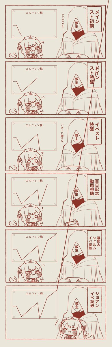 Donko_seal's tweet photo. 様々な教主様方からお声かけ頂いたので増やしたおまけです
ねっ　うふーぶうぶ https://t.co/zKWn8Dbwuf