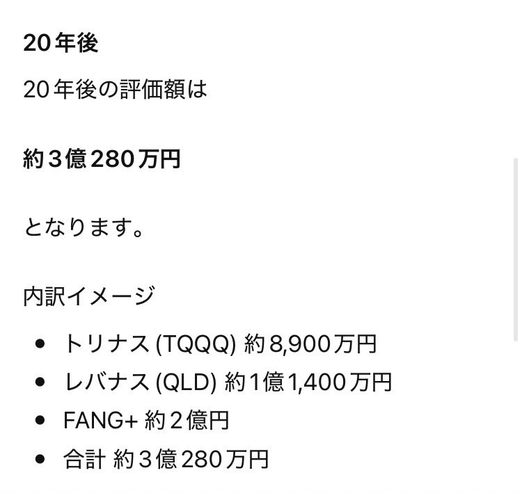 Mitsusimulation's tweet photo. トリナスTQQQ 毎月3000円

レバナスQLD   毎月1万7000円

NISA枠で　FANG+   に、毎月3万円

合計毎月5万円積立てして行くと、

15年と半年で、1億を超え

20年後には、3億を超える👀

リスクバランス的には、やや攻めだけど、そんなに攻めすぎでも、無い気がする積立て https://t.co/KrDwM03BEn