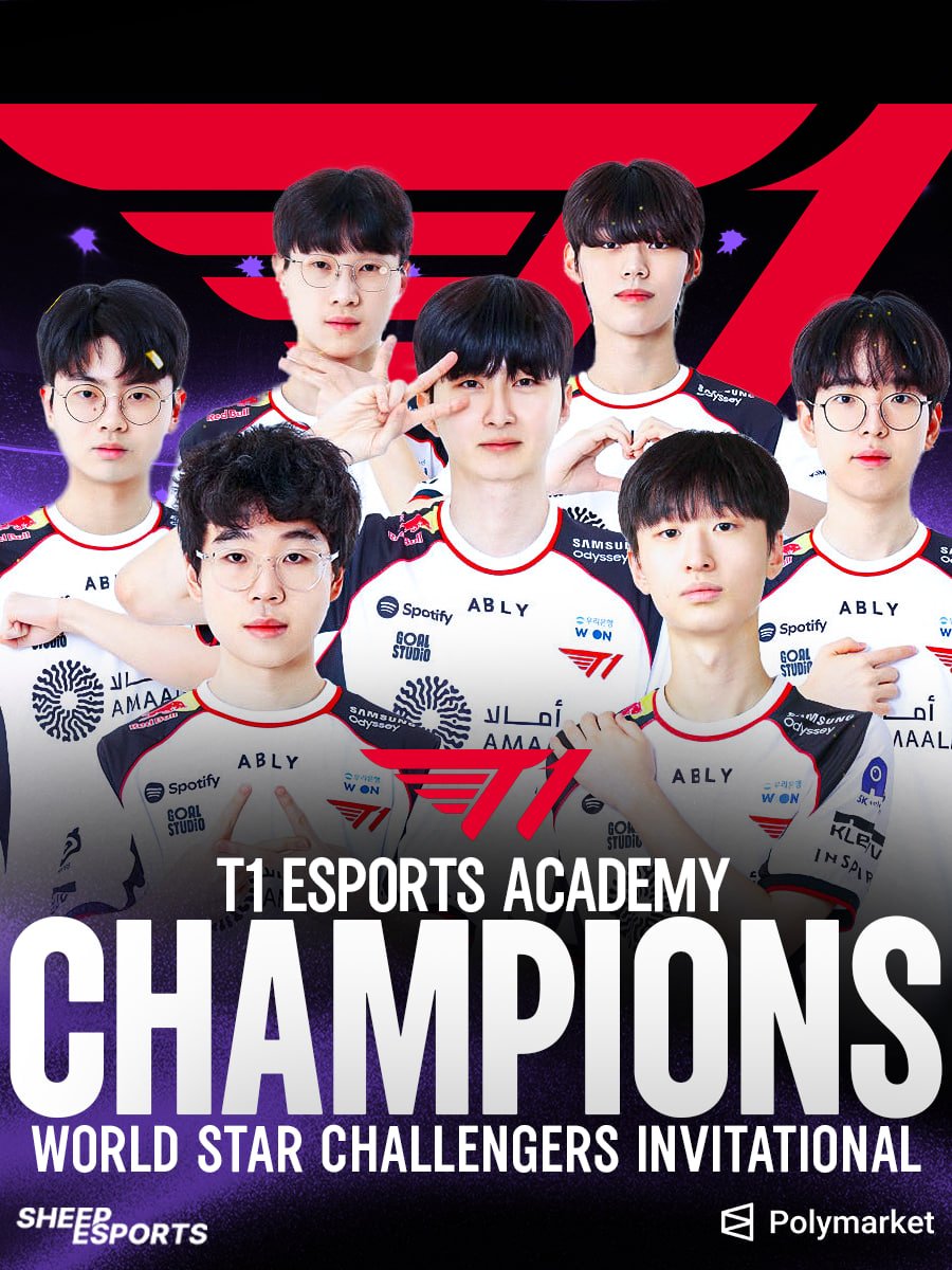 Sheep_Esports's tweet photo. T1 ESPORTS ACADEMY 🇰🇷 ARE THE 2026 WORLD STAR CHALLENGERS INVITATIONAL 🌏 CHAMPIONS! 🏆

🇰🇷 Haetae
🇰🇷 Painter
🇰🇷 Guti
🇰🇷 Eclipse
🇰🇷 Cloud

🇰🇷 Guardian
🇰🇷 Carim
🇰🇷 Cypher

They defeat Solary 🇫🇷 with a 3-2 Score! https://t.co/368a2WqDng