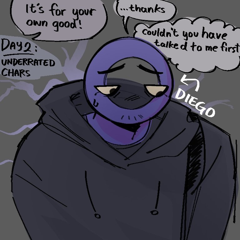 Nariinin's tweet photo. Day 2: Underrated Character
i actually have never seen anyone talk abt Diego here
#puzzletober2026 #puzzleheads https://t.co/UyOU6Et6Du