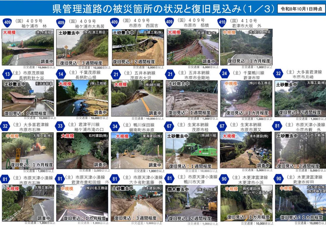 熊谷俊人（千葉県知事） on X: 