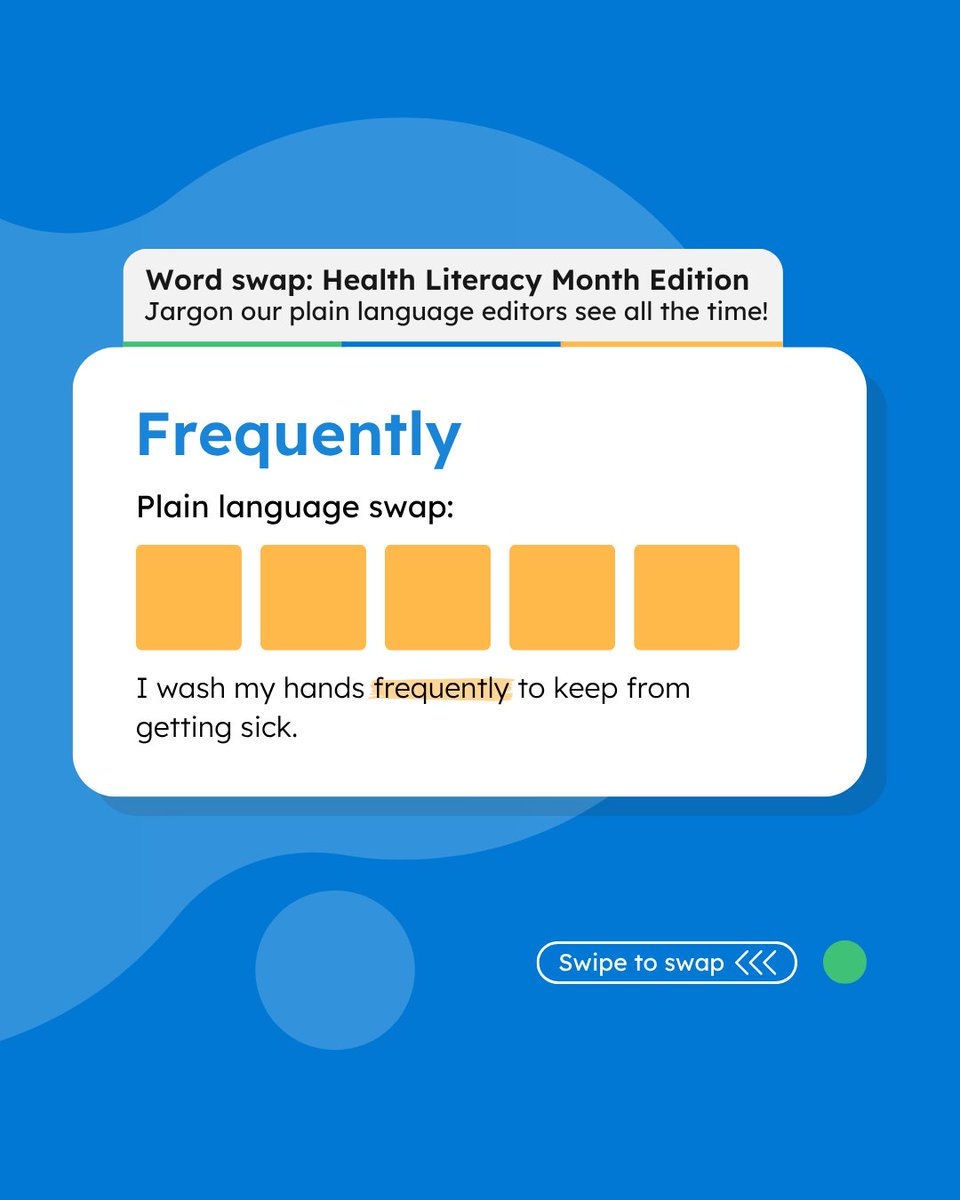 HealthLitMedia's tweet photo. ๐Instead of using โfrequentlyโ, try โoftenโ. Itโs shorter and more familiar.
#HealthLiteracyMonth #PlainLanguage #PlainLanguageWordSwap #HealthLiteracy https://t.co/SzvVha3ydY