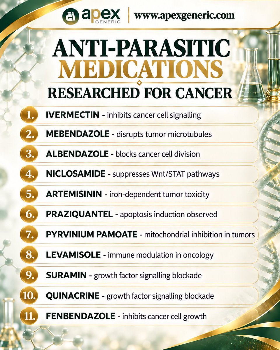 apexgeneric's tweet photo. Exploring antipar@sitic meds in canc€r research. Early findings open questions for further study—not proof of safe, effective treatment.
#iver
#fenben
#meben
#alben
#healthawareness
#apexgeneric https://t.co/ronH3bZrJA