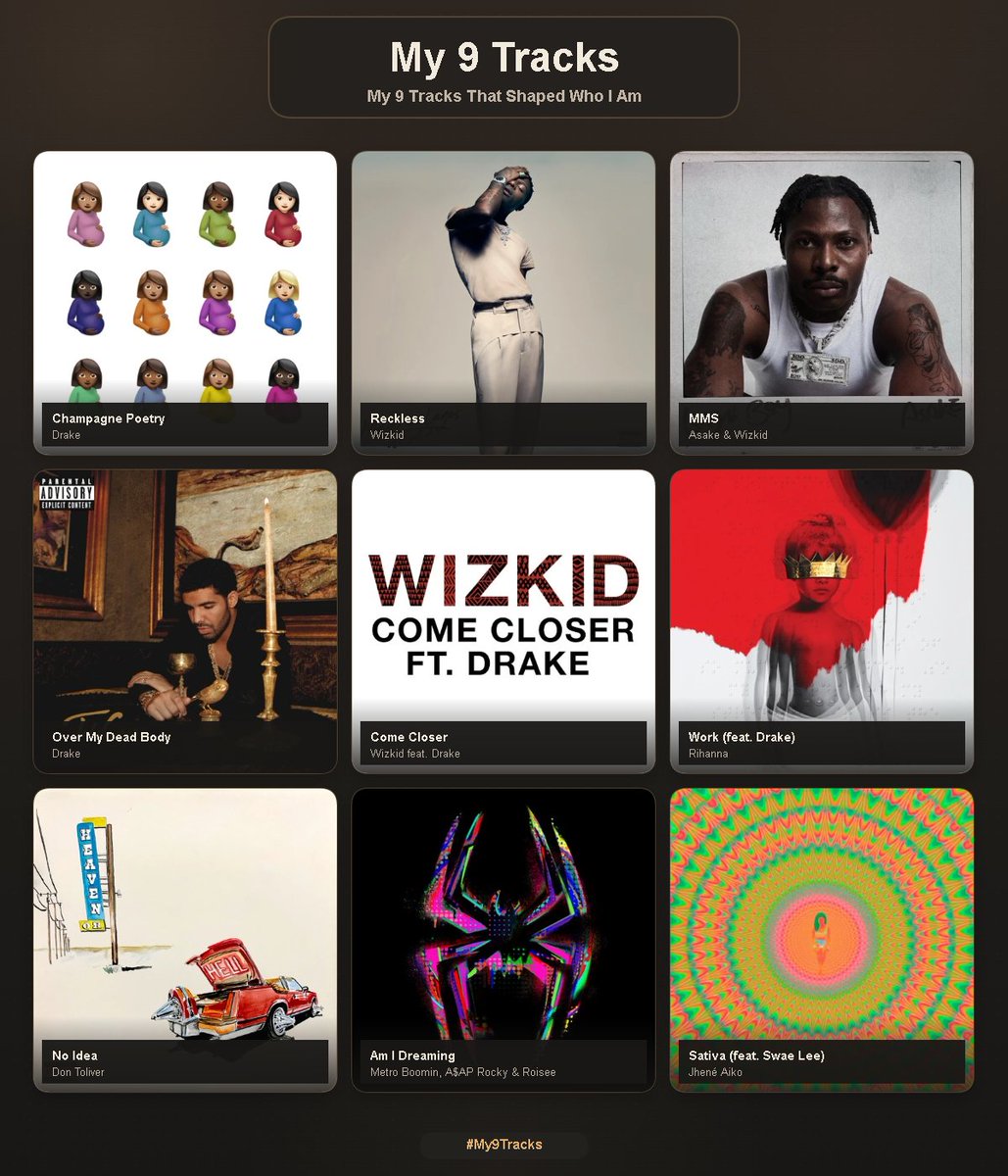 yurhomeboi's tweet photo. this was easy #9tracks https://t.co/bHLz33psor