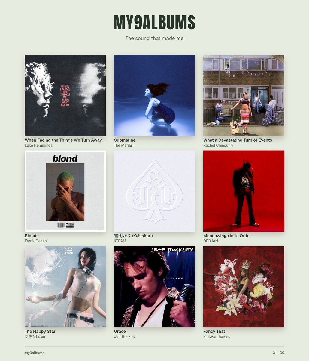 nichojooism's tweet photo. couldnt choose just 9 albums.... https://t.co/tH50KtWLmS