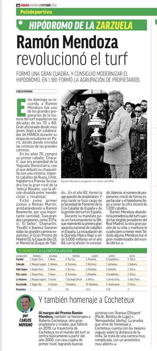HipodromoMadrid's tweet photo. 🪶 Hoy en @marca, por @CarlosMoyanoE:
🏇Ramón Mendoza, revolucionó el turf.
Formó una gran cuadra, y consiguió modernizar el hipódromo.
En 1961 formó la Agrupación de Propietarios.
🏇Y también, homenaje a Roberto Cocheteux. https://t.co/bNDzP3rjto