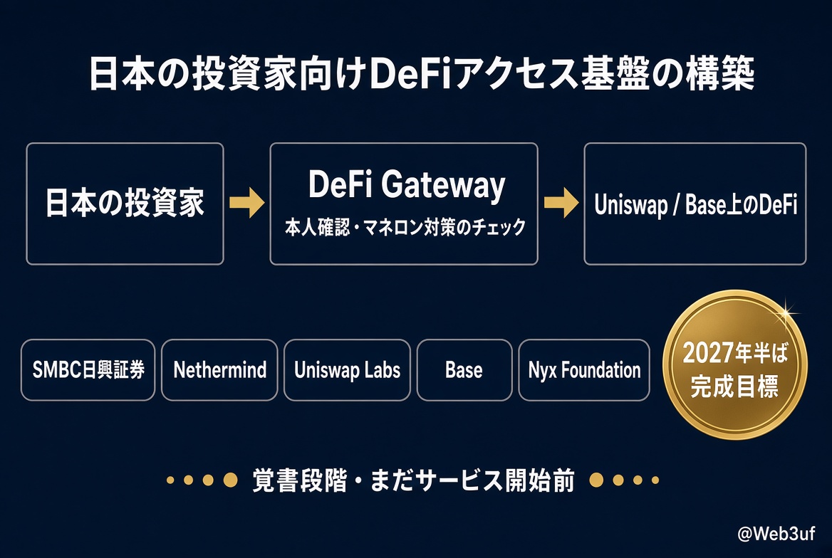 Web3uf tweet picture