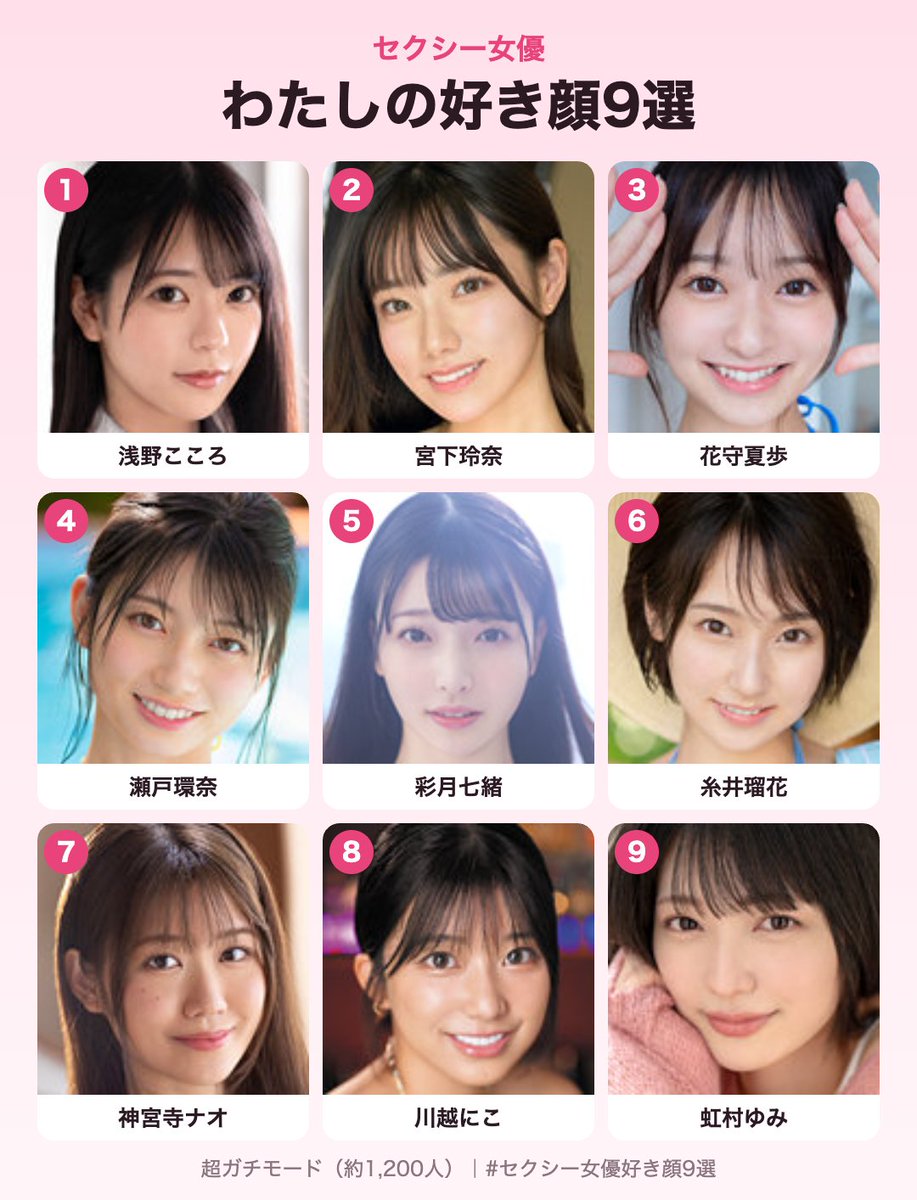scx2e's tweet photo. わたしのセクシー女優好き顔9選
https://t.co/WNJWVx8Wyf

#セクシー女優好き顔9選 #AV女優好き顔9選 #浅野こころ #宮下玲奈 #花守夏歩 #瀬戸環奈 #彩月七瀬 #糸井瑠花 #神宮寺ナオ #川越にこ #虹村ゆみ https://t.co/QbXad1y5ws