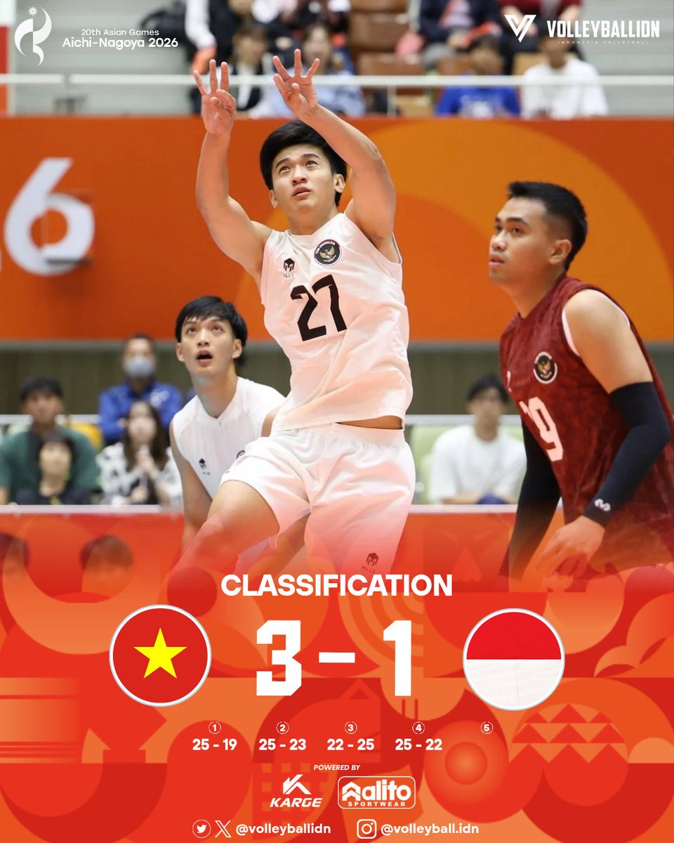 volleyballidn's tweet photo. Vietnam 🇻🇳 3 - 1 🇮🇩 Indonesia

Tampil kurang memuaskan di dua set awal, Indonesia harus menyerah atas Vietnam di set 4 walaupun sempat bangkit di set 3.
Besok Indonesia akan memperebutkan peringkat 11 dengan melawan Kazakhstan. 
#asiangames2026 https://t.co/TSBwzbyT6M