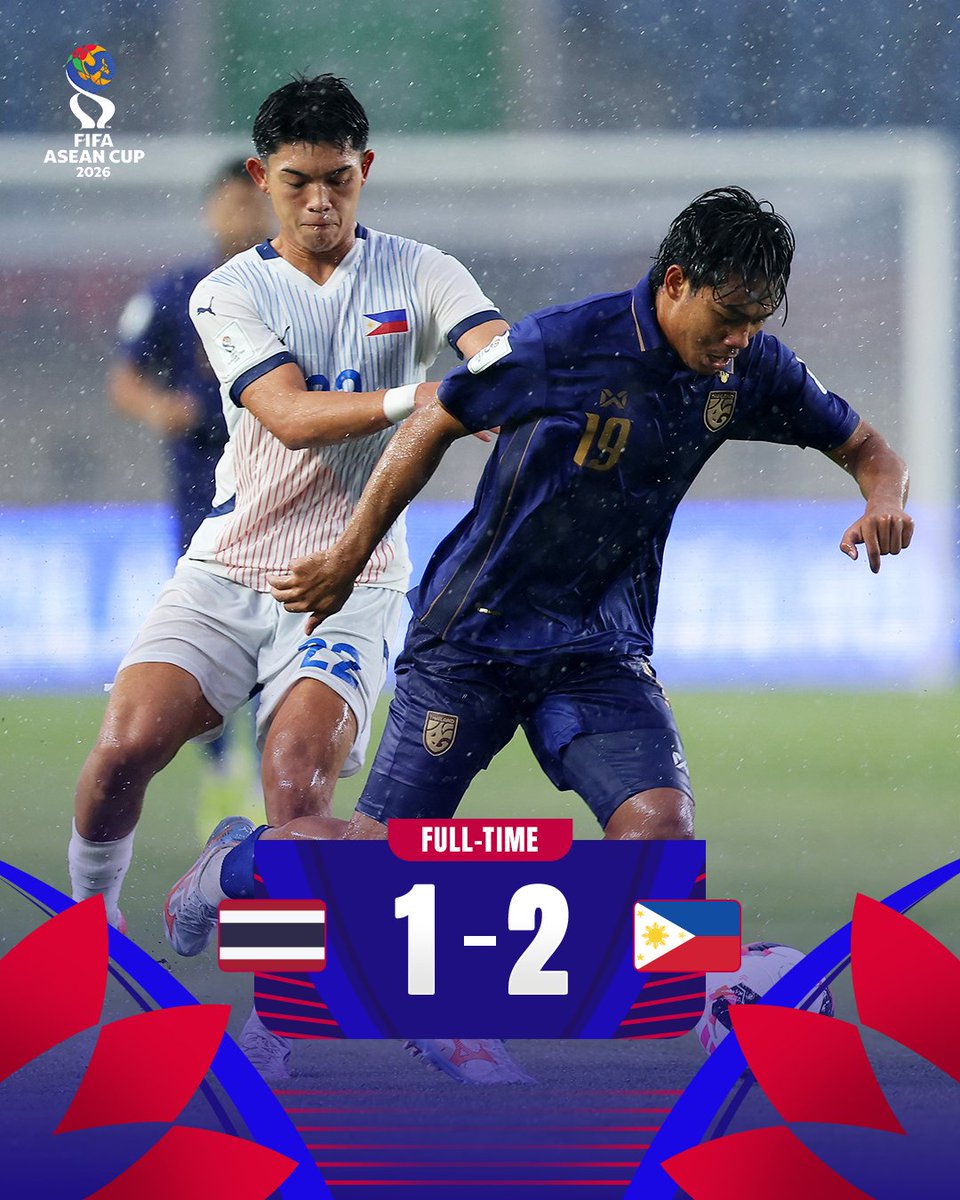 afcasiancup's tweet photo. 𝗙𝗧 | 🇹🇭 Thailand 1️⃣-2️⃣ Philippines 🇵🇭

Philippines sign off on their #FIFAASEANCup campaign with a magnificent victory as Thailand brace themselves for the Final! https://t.co/ULgtZ5Ege7