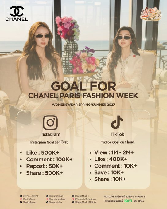 A promotional graphic titled 'GOAL FOR CHANEL PARIS FASHION WEEK WOMENSWEAR SPRING/SUMMER 2027' featuring two women in white outfits and listing Instagram and TikTok engagement metrics.