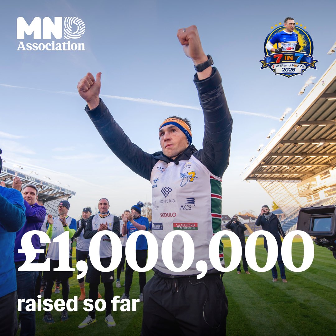 mndassoc's tweet photo. £1 MILLION 🤩 

Sir Kevin Sinfield’s final 7 in 7 challenge has hit £1,000,000 in money raised for MND charities. 

No words…other than thank you. 🧡 This money is so vital in bringing us closer to a world free from MND. 

As we head into day 6, you can donate here. 🔗 https://t.co/HHKlbgXZgz 

#7IN7 #7IN7GrandFinale