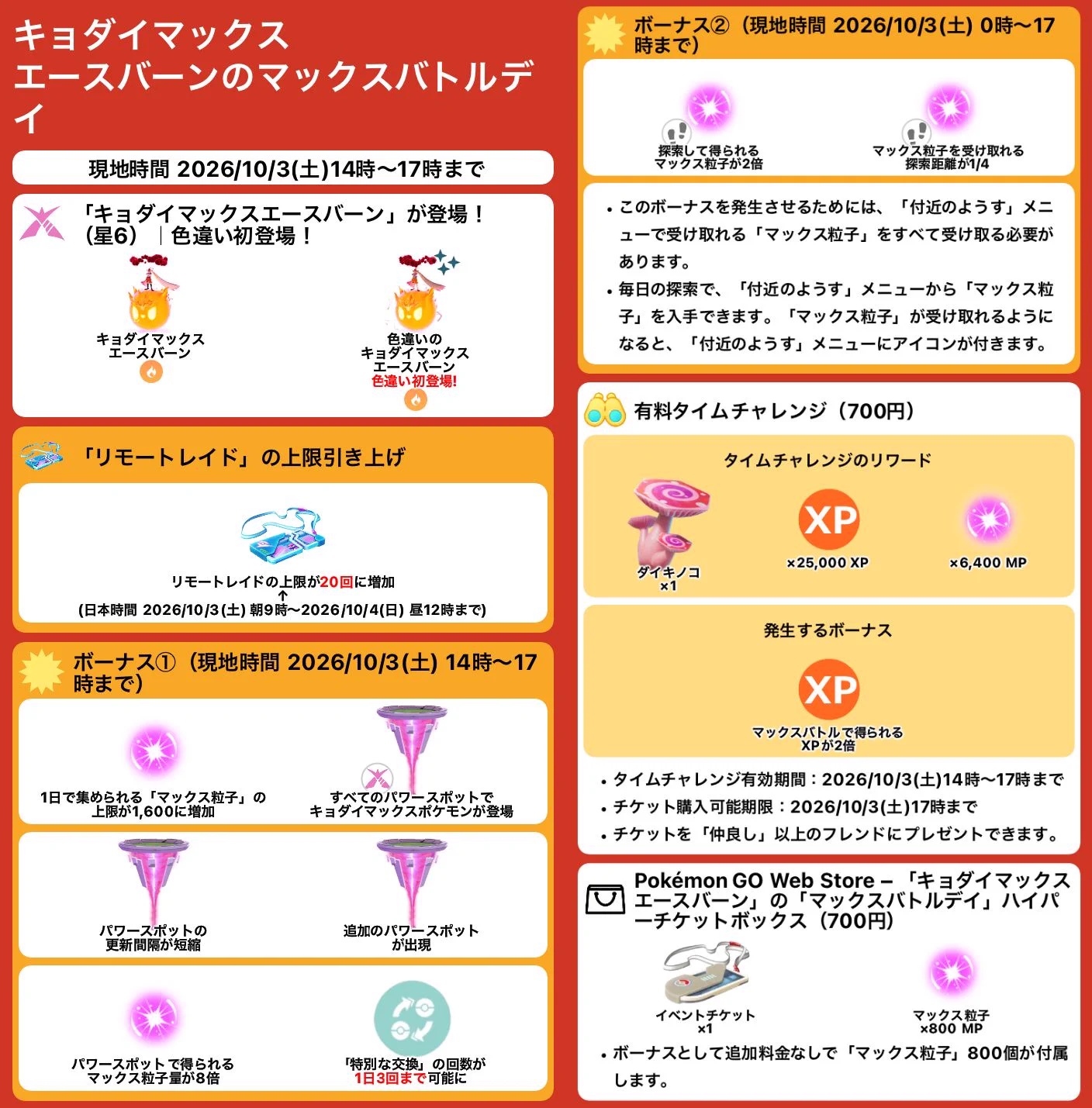 ポケモンGO攻略情報＠ポケマピ (@pokemapi) / X