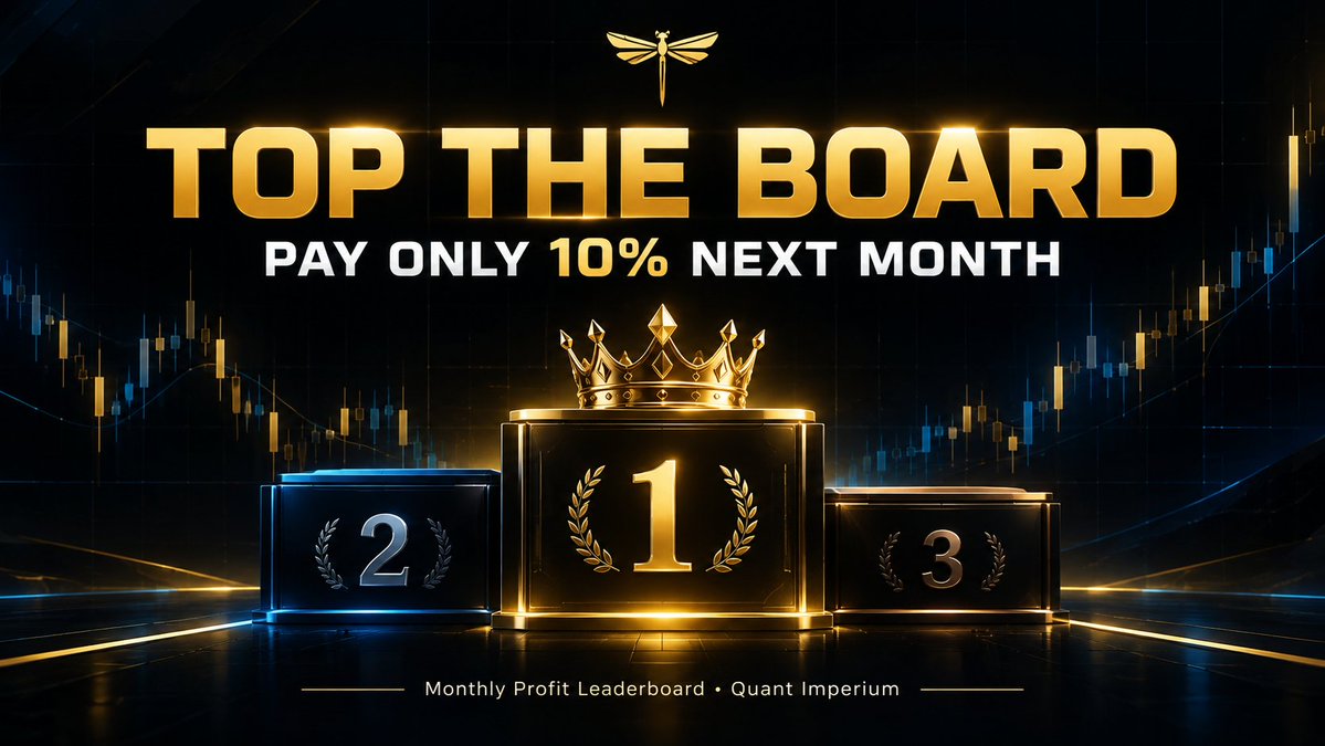 winnersoncrypto's tweet photo. Top the board, pay 10% next month.

Every month, the member with the highest realised profit on Quant Imperium pays a reduced 10% profit share the following month.

Hold $1,000+ on Bybit to qualify for contest.

Board updates daily in Discord.

#trading #crypto #futures