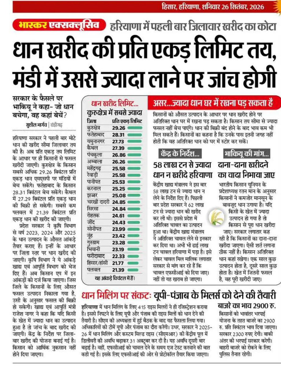 KuldeepSandol09's tweet photo. @narendramodi https://t.co/L6bYwMO4Eo