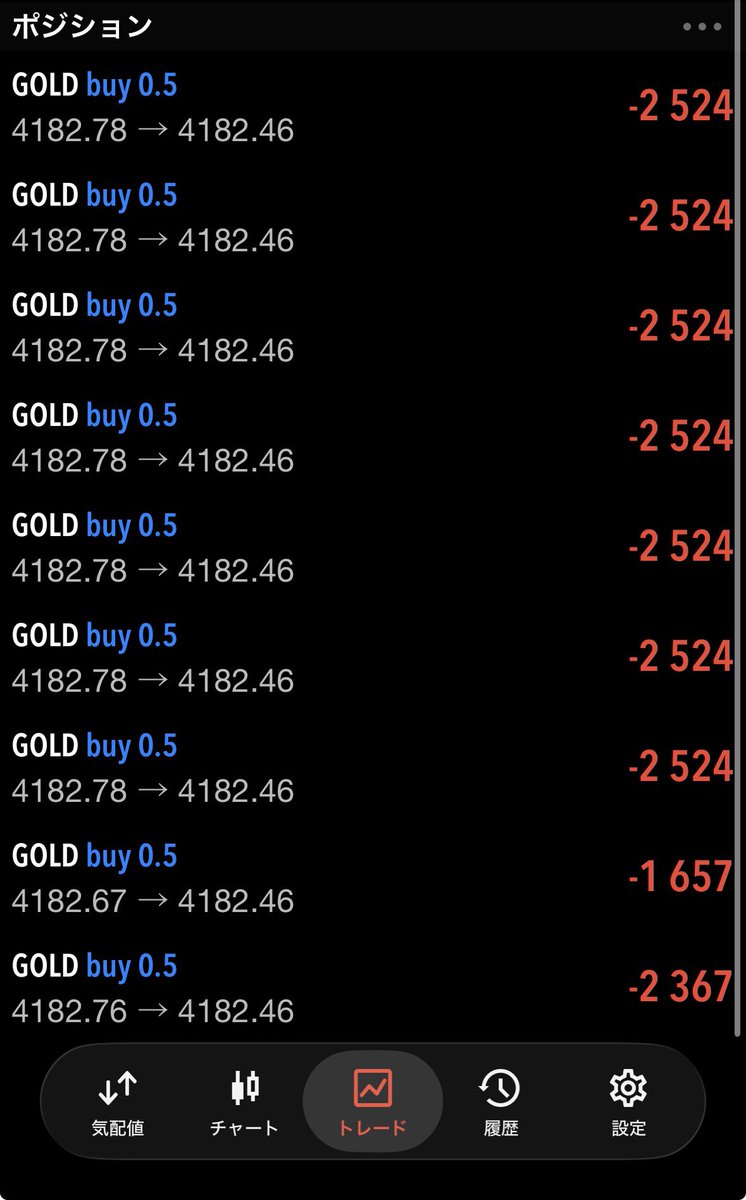 pikamabi1983's tweet photo. 雇用統計前にいっちょ先出しするか

ゴールドロングin 4181〜4183
SL:4171

#GOLD #XAUUSD https://t.co/RIdoJw59FA