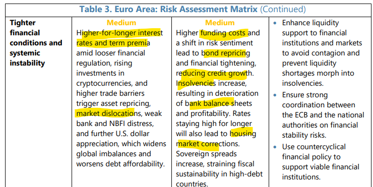 DDeddouche's tweet photo. 6/x
Of course, eventually there is the #TPI - but the #ECB certainly will prefer keeping it as a very last resort (given BOE/Liz Truss and Bessent failed attempts at capping LT yields) and would wait signs of “contagion”. 
https://t.co/UCwZsvmmJ3 https://t.co/fd0QTZ5NsO
