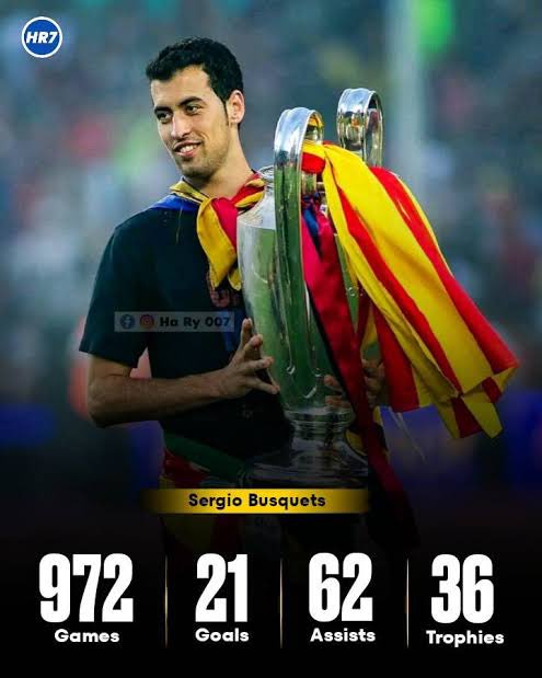sergio5_UTD's tweet photo. Crazy consistency 💪 https://t.co/FxF9gzb1cq
