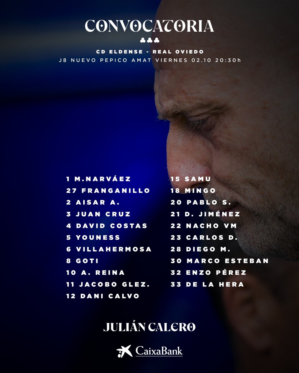 RealOviedo's tweet photo. 📋 21 convocados por Calero para el #EldenseRealOviedo ⚔️

https://t.co/BwjFVxZE5B

#RealOviedo 🔵⚪️ https://t.co/rfcyCmLqkb