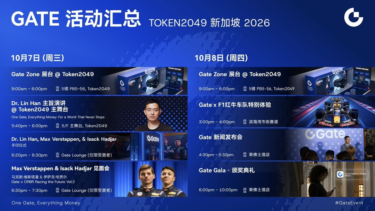 Gate_Ric's tweet photo. 给大家介绍下Token2049 Gate有哪些活动可以参加

首先就是两天的展台区域，Ric会在那里接待陪着你们

老板的主舞台演讲《One Gate》，车手见面会可以合影

第二天的红牛车队特别体验，还有晚上的Gala

具体地址和时间都放在图中给大家，欢迎来参加🏎️

另外在线的几个理财大家可以参加，放假期间很舒心：

1.BTC 余币宝，限时 +3% 年化加息
2.ETH 余币宝，限时 +5% 年化加息
3.Launchpool，目前有四个在进行中

顶流网红，后面Ric在F1现场给大家揭秘，不来找我可别后悔哦哈哈哈😉，关键词《OK了老铁们》