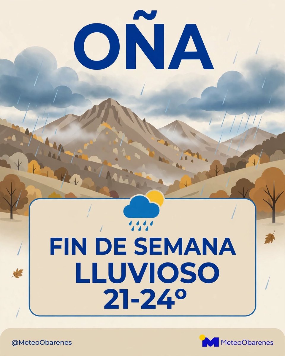 MeteoObarenes's tweet photo. 🍂 TIEMPO EN OÑA Y OBARENES 🍂

Entramos en un periodo húmedo en los Obarenes ☔️

En OÑA este finde:
📅 Viernes: intervalos nubosos con lluvia escasa. 24º/9º
📅 Sábado y Domingo: cubierto con lluvia. 21-23º / 13º
📅 Lunes: nubes con alguna llovizna. 24º/13º

Para octubre se espera mucha inestabilidad, especialmente en el Mediterráneo, y las primeras nieves en las cimas más altas.

¡Toca sacar el paraguas! 🧥

Fuente: AEMET Oña

@MeteoObarenes

#MeteoObarenes #Oña #MontesObarenes #Burgos #Tiempo #AEMET #Otoño