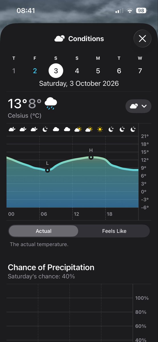 CharlesBewley2's tweet photo. Weather report for #GableRamble π€οΈπ€οΈ all looking positive, still time to donate πππππ#GreatGable #CountryfileRamble for #ChildrenInNeed
https://t.co/yvP4nepTwz https://t.co/AjPpGb6TI2