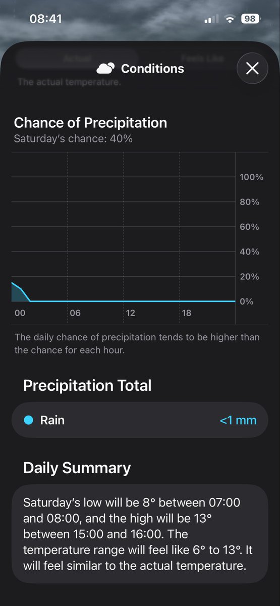 CharlesBewley2's tweet photo. Weather report for #GableRamble π€οΈπ€οΈ all looking positive, still time to donate πππππ#GreatGable #CountryfileRamble for #ChildrenInNeed
https://t.co/yvP4nepTwz https://t.co/AjPpGb6TI2