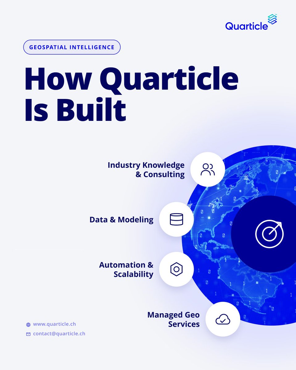 Quarticle_ tweet picture
