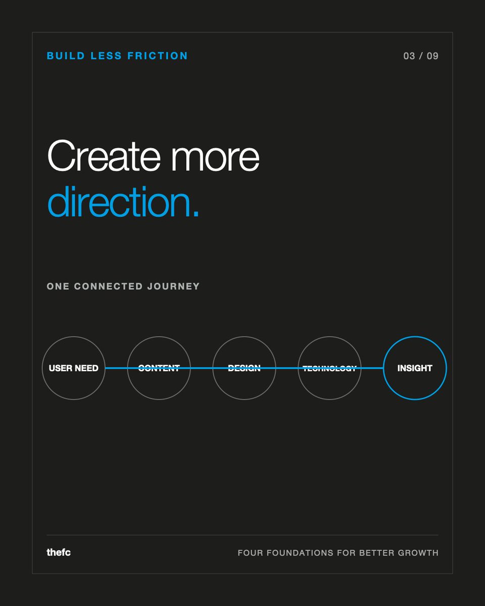 thefctweets's tweet photo. A website is not the strategy. It is one working part of it.

The result should help people move with confidence and help the organisation respond sensibly.

Build less friction. Create more direction. Link in bio. 

Find the next useful move  - https://t.co/YgU1aabrNR https://t.co/Hdv62FxBVt