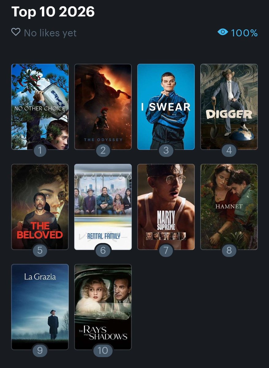 BobbybOncle's tweet photo. @LeTenenbaum On est connecté sur 2 films https://t.co/ZDAgpLQPFi