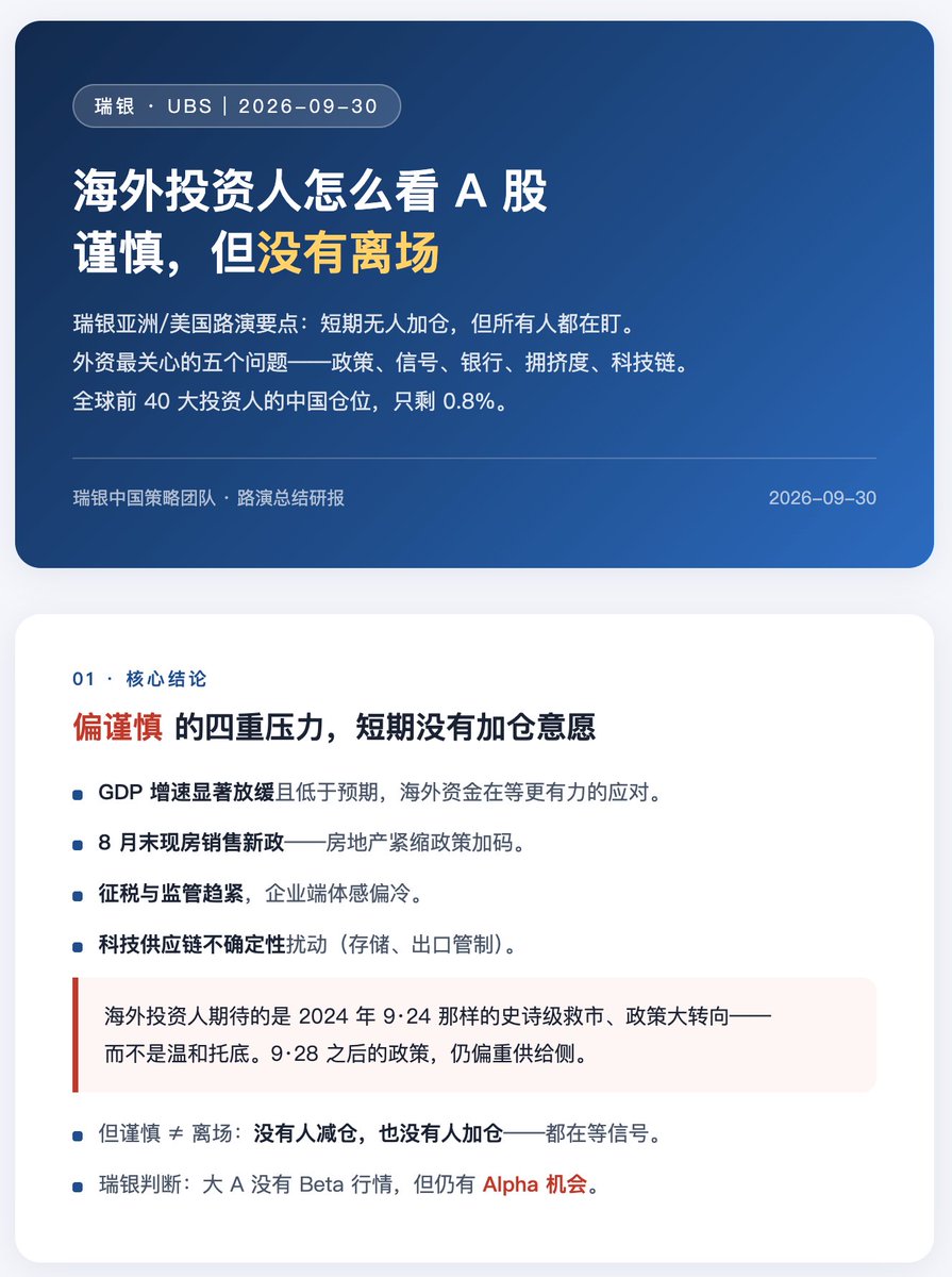 journeyhca's tweet photo. 瑞银中国策略团队 · 路演总结研报

海外投资人对A股的看法——五大高频问题、首次转向看多银行

China Equity Strategy

Top Q&amp;As from Asia and US investor meetings https://t.co/IbFIZ7Kohu