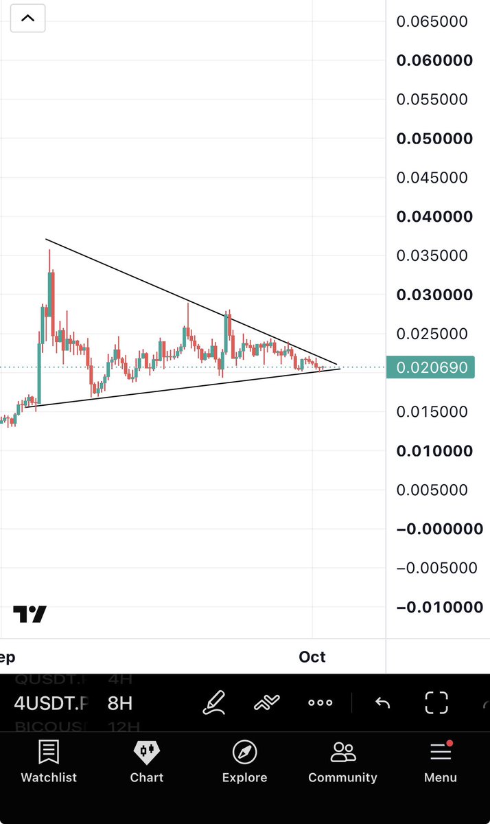 Bitcoinhabebe's tweet photo. The next market trend will be Binance Alpha meme coins &amp; it will be started by a pump by $4. 

After that others will follow. 

Last time they went parabolic 2-5x on each.

I am prepared. https://t.co/VXabYgXTCg