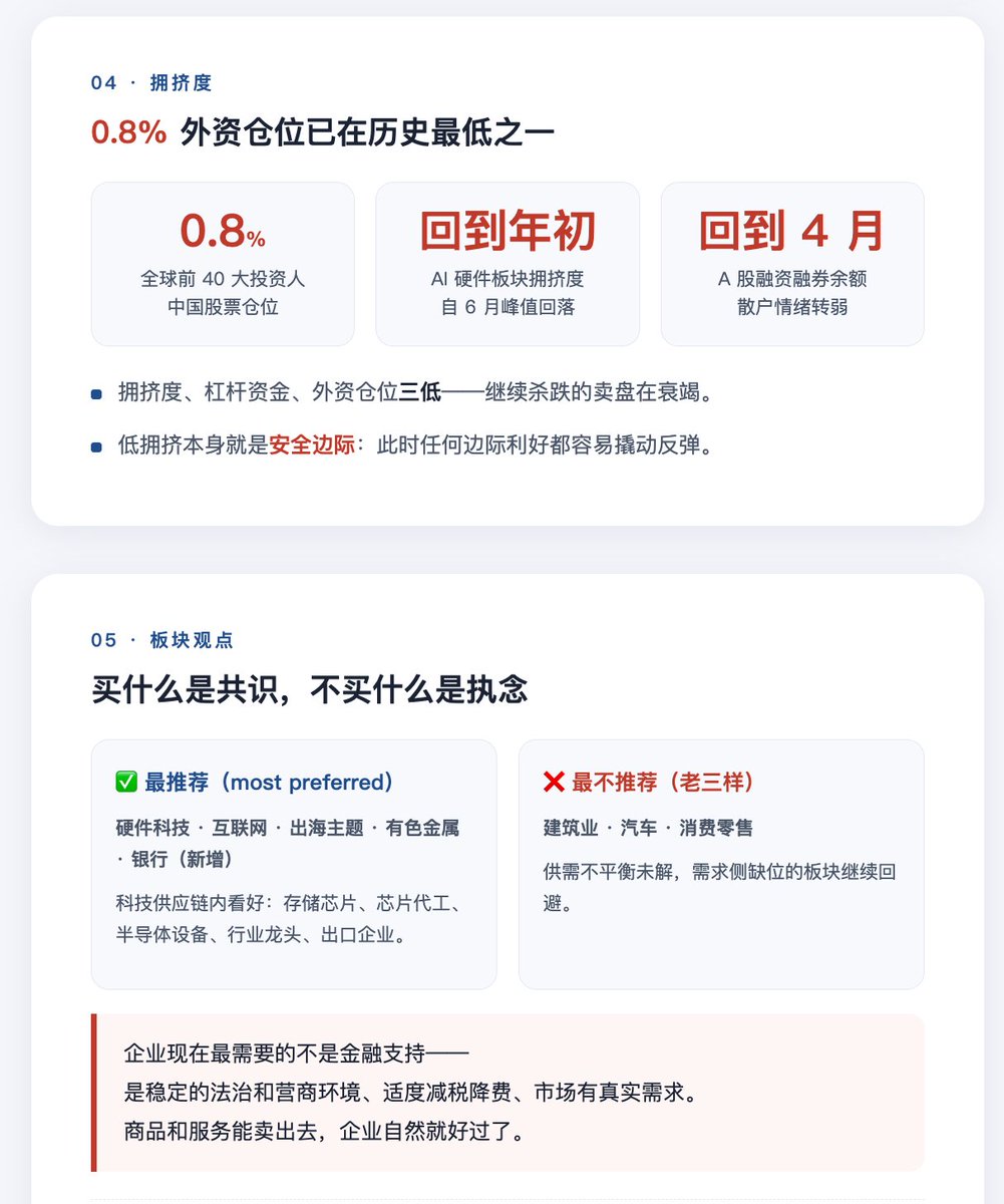 journeyhca's tweet photo. 瑞银中国策略团队 · 路演总结研报

海外投资人对A股的看法——五大高频问题、首次转向看多银行

China Equity Strategy

Top Q&amp;As from Asia and US investor meetings https://t.co/IbFIZ7Kohu