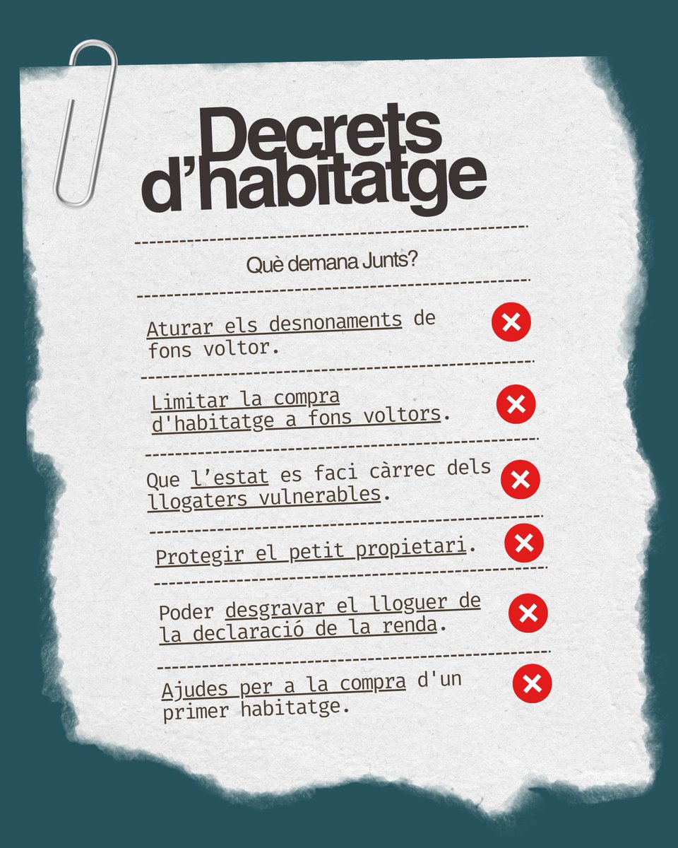 JuntsXCat's tweet photo. Els decrets del PSOE no resolen cap dels problemes de l’habitatge. https://t.co/5ZFNknweHK