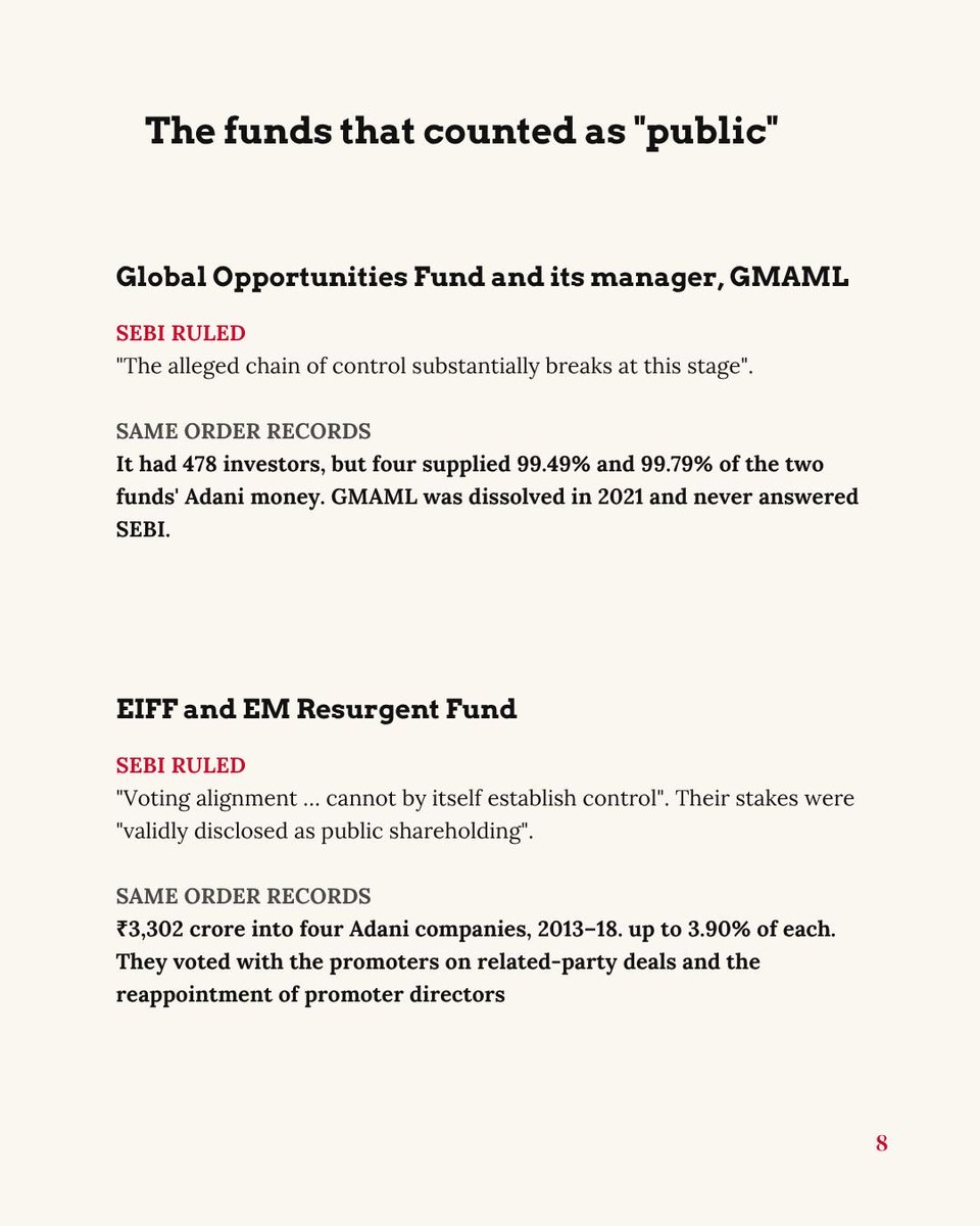 FightAnand's tweet photo. Long. How SEBI the watchdog became Adani’s Lapdog. @AdaniOnline @SEBI_Awareness 4/n

#SEBI #Adani #StockMarket #India https://t.co/1i7yY1e0B5