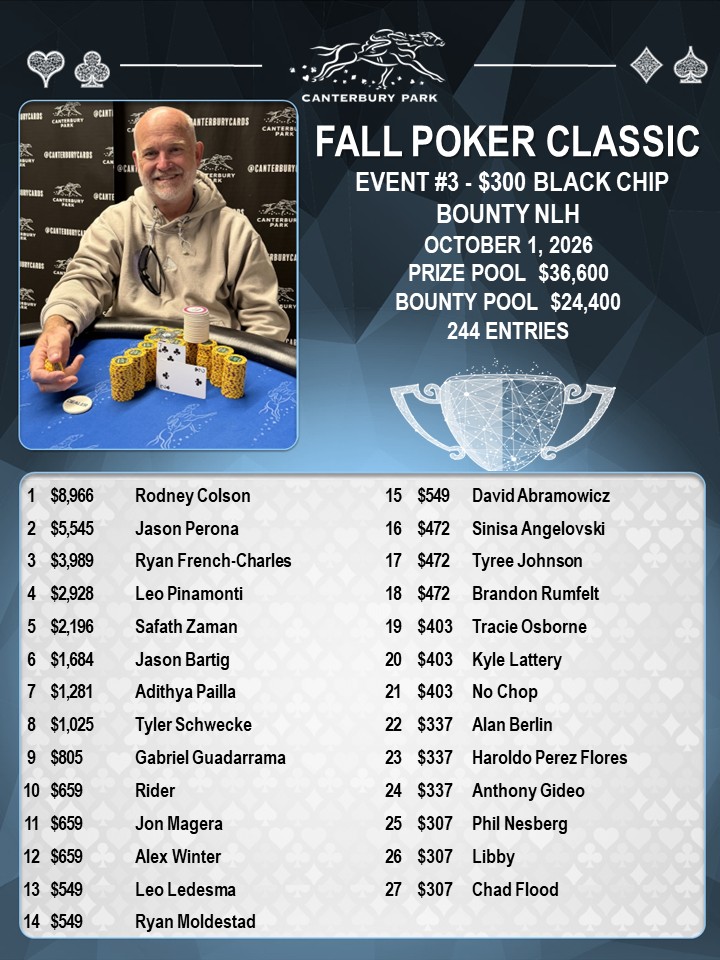 Rodney Colson – FPC Event # 3 $300 Black Chip Bounty NLH