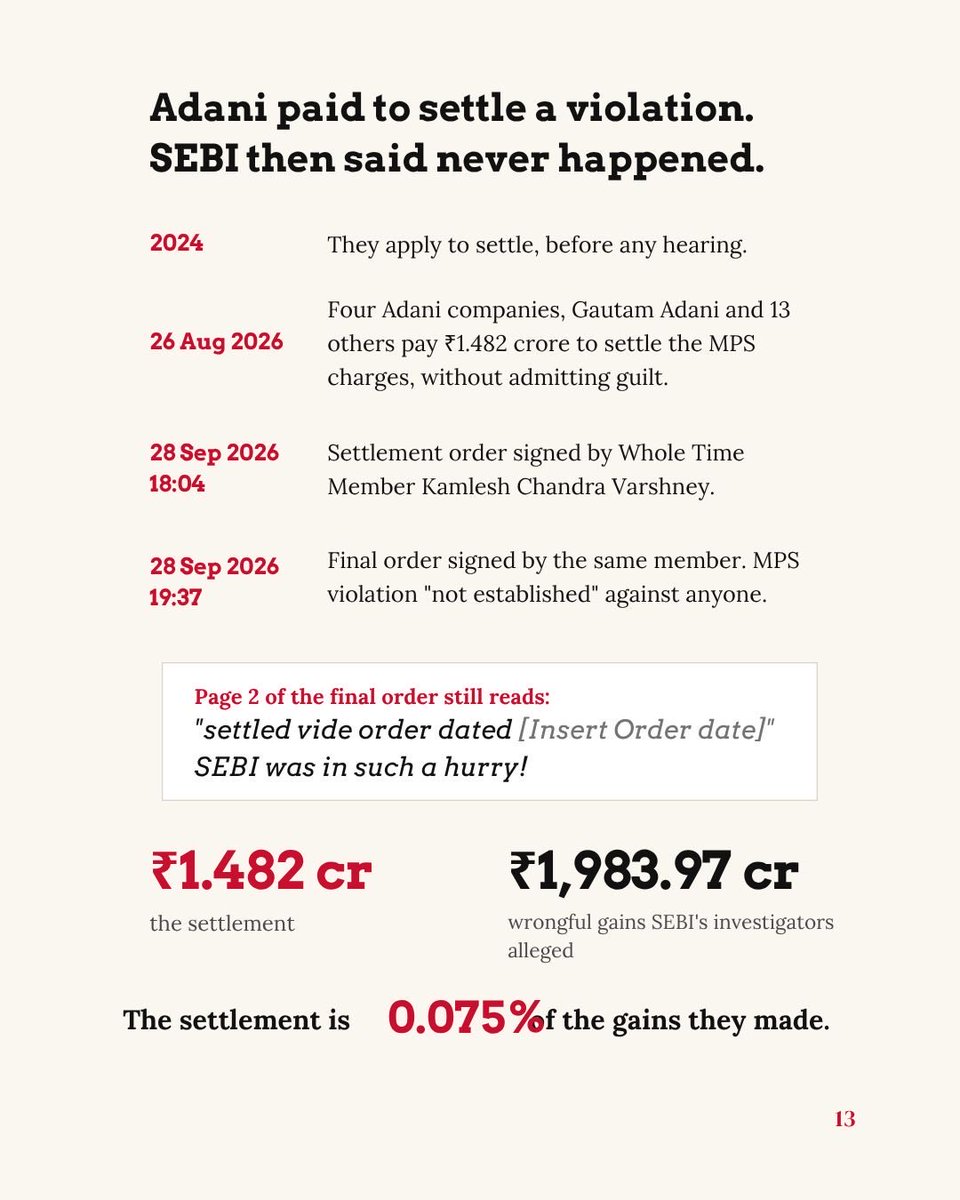 FightAnand's tweet photo. Long. How SEBI the watchdog became Adani’s Lapdog. @AdaniOnline @SEBI_Awareness 6/n

#SEBI #Adani #StockMarket #India https://t.co/3w133rHZUx