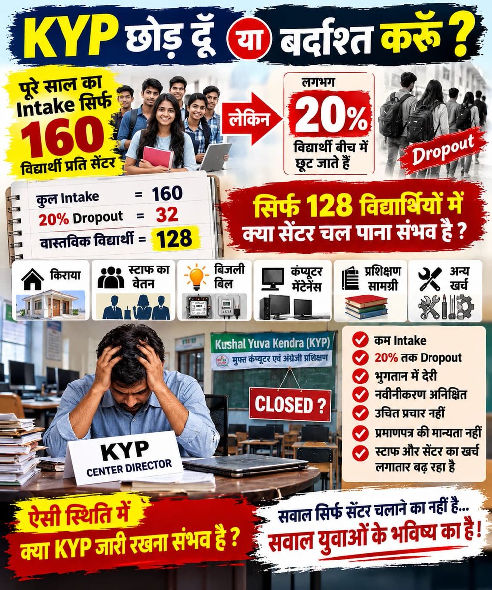 Kish_RKSingh's tweet photo. @NitishKumar ji @Jduonline अगर बिहार के लोगों के बारे में नहीं सोचना था, तो पहले बता देते। आपके फैसलों के बाद BJP सत्ता में आई और अधिकारियों की मनमानी से KYP से जुड़े लोग सालभर से बेरोजगार बैठे हैं। हमारी समस्या पर ध्यान दीजिए। #KYP #Bihar https://t.co/C6XHRzpjia